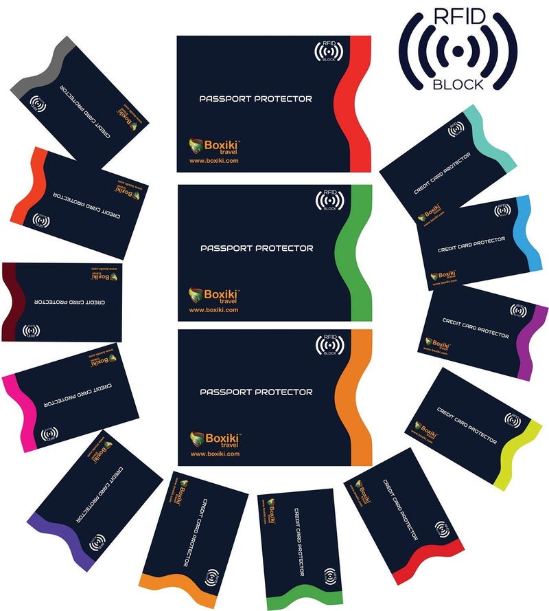 Boxiki travel Boxiki Travel RFID Blocking Sleeves, Set with Color Coding, Navy Blue, Unisex Wallet, Protects Credit Cards and Passports  - Image 3