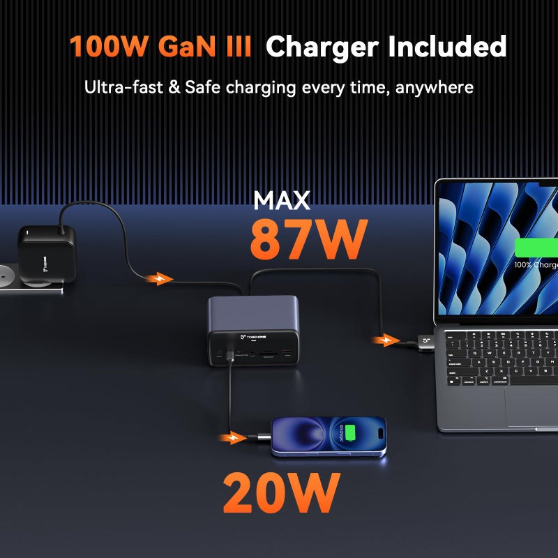 TobenONE MacBook Docking Station Dual 4K@60Hz, 16-in-2 USB C Docking Station with 2 HDMI Ports, 7 USB Ports, 100W GaN Power Supply & 20W Charging, 2.5Gbps Ethernet, for Home & Office - Image 4