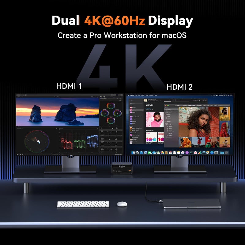TobenONE MacBook Docking Station Dual 4K@60Hz, 16-in-2 USB C Docking Station with 2 HDMI Ports, 7 USB Ports, 100W GaN Power Supply & 20W Charging, 2.5Gbps Ethernet, for Home & Office - Image 2