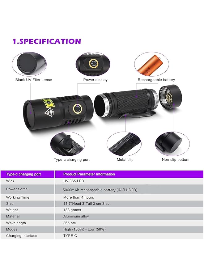 KASTWAVE 20W Rechargeable UV Flashlight 365nm UV Light for Pet Urine Detection Resin Curing Ringworm & Fluorescent 2 Modes Mini LED Ultraviolet Light with Filter Waterproof - Image 4