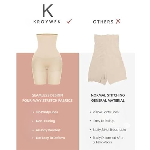 KROYWEN Women's Tummy Tucker High Waist Shapewear with Anti Rolling Strip Panties Shapewear (Free-Size) (Skin) - Image 5