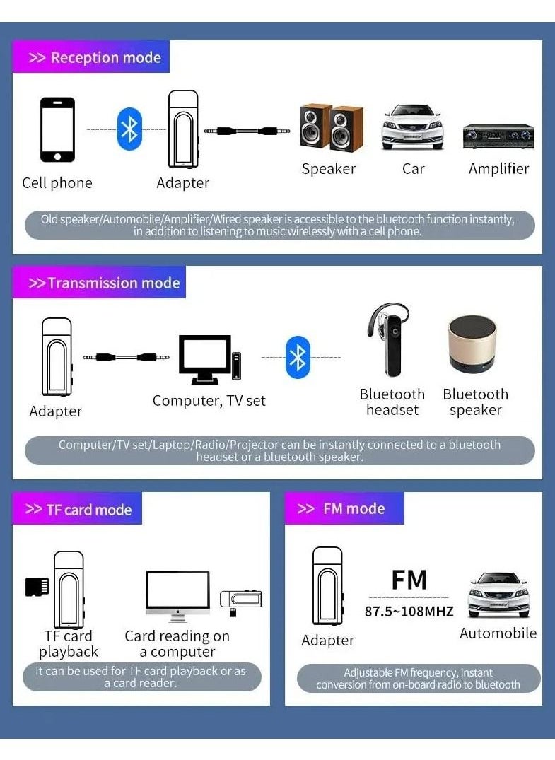 KASTWAVE - USB Bluetooth Transmitter Receiver with LCD Screen, 3-in-1 Bluetooth 5.0 Adapter Support TF Card & FM Transmit,3.5mm Bluetooth Adapter for PC, TV, Wired Speaker, Headphones, and Car - Image 1