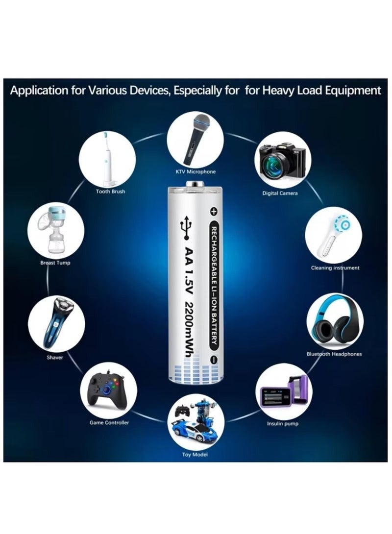 4-Pack USB AA Lithium ion Rechargeable Battery, High Capacity 1.5V 2200mWh Rechargeable AA Battery, Cycle With Type C Port Cable, Constant Output - Image 3