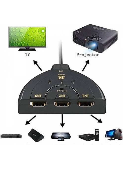 Coofbe - 4K HDMI Multiplexer Image Transfer Cable Multiplexer 3 Port HDMI Multiplexer Full HD HDMI Switch - Image 1