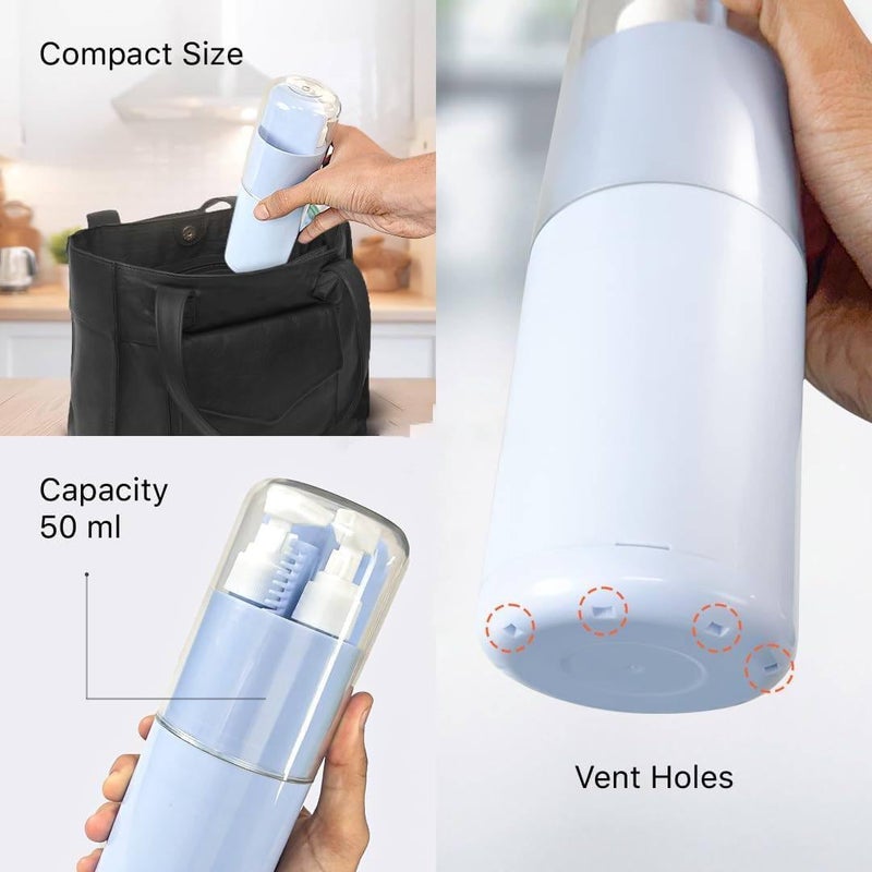 SPRADE Tooth Brush case Cover (Sky) - Image 5