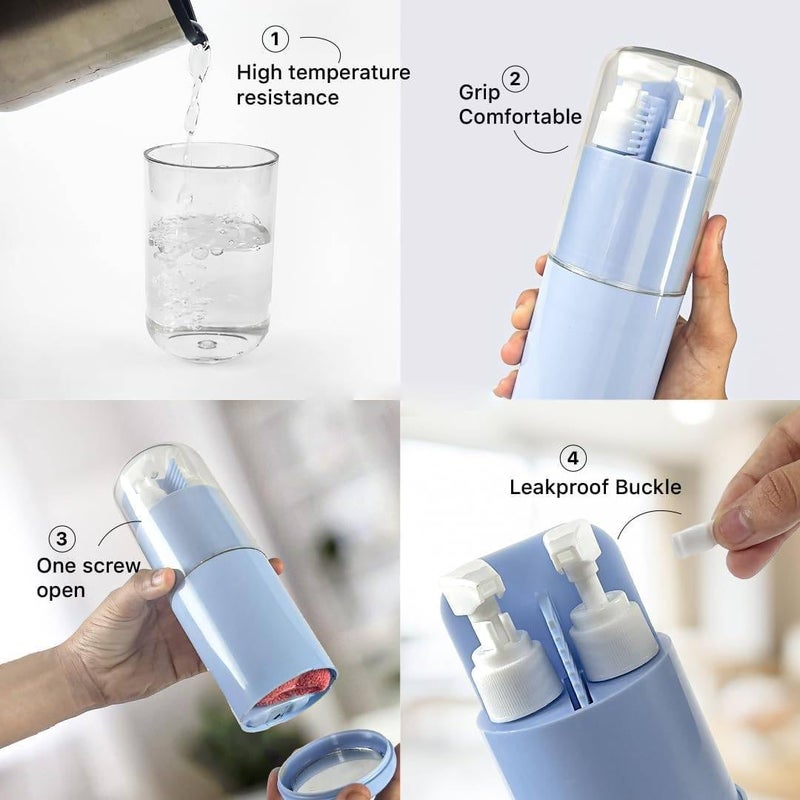 SPRADE Tooth Brush case Cover (Sky) - Image 4