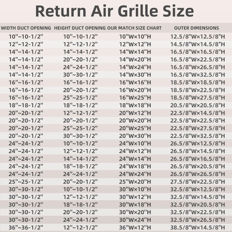 ExcelFu Return Air Grille Vent Cover Grill for Wall and Ceiling,Air Return Vent Cover Fits Duct Opening 20"W x 30"H, HVAC A/C Cold Air Intake Grille - Image 4