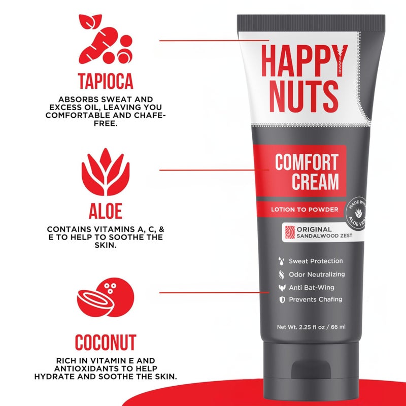 HAPPY NUTS Comfort Cream Deodorant For Men: Anti-Chafing Sweat Defense, Odor Control, Aluminum-Free Mens Deodorant & Hygiene Products for Men's Private Parts 2.25 oz. (Original) - Image 4
