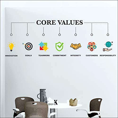 StickMe 'Core Values - Office - Inspirational - Motivational - Quotes - Wall Sticker' -SM740 (Multi Colour, Vinyl - 170cm X 60 cm), Self-Adhesive - Image 1