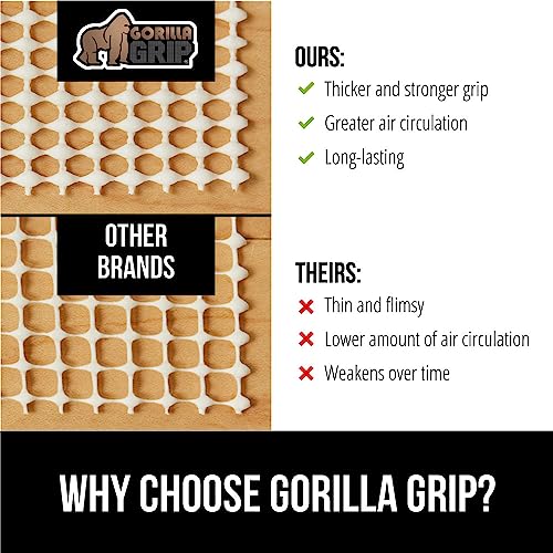 GORILLA GRIP Strong Rug Pad Gripper, US Designed, Grips Keep Area Rugs Safe and in Place, Thick, Slip and Skid Resistant Pads for Hard Floors, Under Carpet Mat Cushion and Hardwood Protection 2x3 FT - Image 4