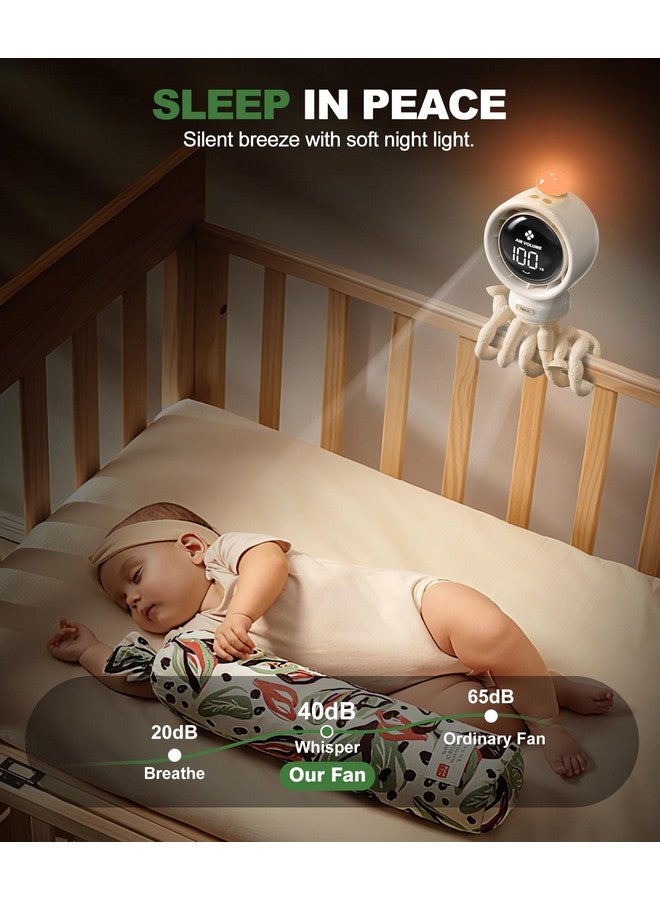 TRELC Baby Stroller Fan Large, Oscillating Turbo Desk Fan Ultra Quiet with LED Display & Night Light, 1-100 Speeds, 3800mA Rechargeable Cooling Safe Personal Cute Fan for Office, Home, Crib (Beige) - Image 4