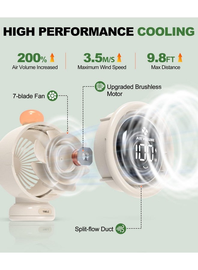 TRELC Baby Stroller Fan Large, Oscillating Turbo Desk Fan Ultra Quiet with LED Display & Night Light, 1-100 Speeds, 3800mA Rechargeable Cooling Safe Personal Cute Fan for Office, Home, Crib (Beige) - Image 2