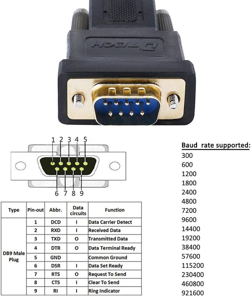 D-tech Serial Cable to USB Adapter DB9 Male RS232 Port Supports Windows 11 10 8 7 Mac (6 Feet, PL2303) - Image 4