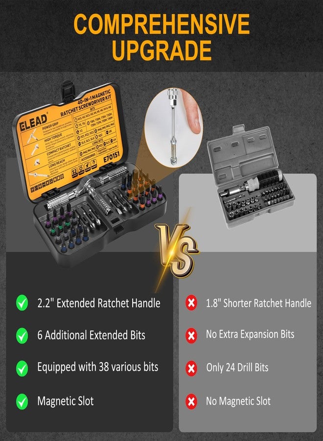 ELEAD مجموعة مفكات براغي مغناطيسية 40 في 1، مجموعة مفكات براغي مغناطيسية متعددة الرؤوس بمقبض قابل للفصل، مجموعة أدوات إصلاح لأجهزة الكمبيوتر والدراجات والأثاث بنفسك - Image 4