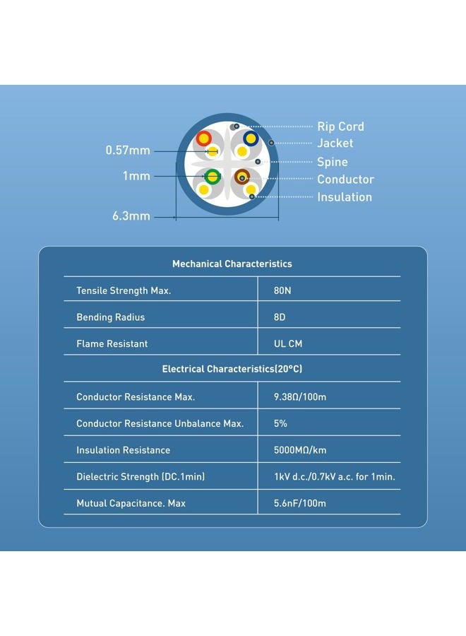 Cable Matters [UL Listed] 10Gbps in-Wall (CM) Rated 23AWG Bare Copper Cat 6 Cable 500 ft (Cat6 Bulk Cable 500 ft, Cat6 Ethernet Cable, Internet Cable, Network Cable) in Blue - Image 2