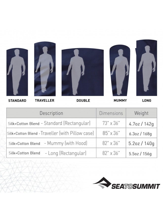 SEA TO SUMMIT Sea to Summit Silk-Cotton Blend Travel and Sleeping Bag Liner, Rectangular (73x36 inches) - Image 5
