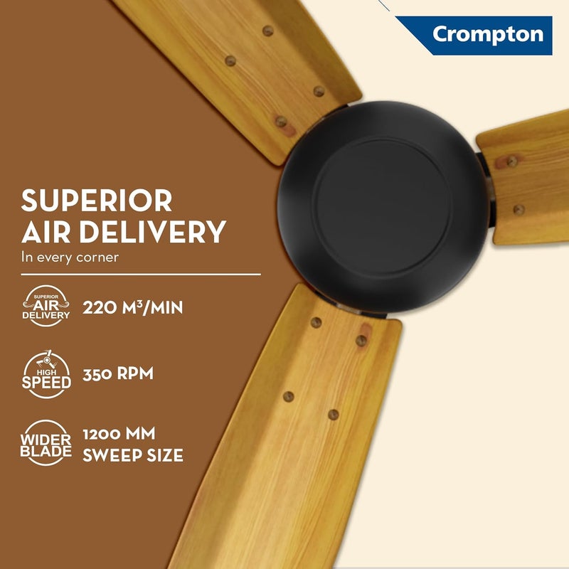 Crompton Crompton Energion Regmote 1200mm BLDC Ceiling Fan Indias First Dual Control Fan Remote Regulator Control BEE 5 Star Rated Energy Efficient 4 Year Manufacturers Warranty Light Pine Wood  - Image 3