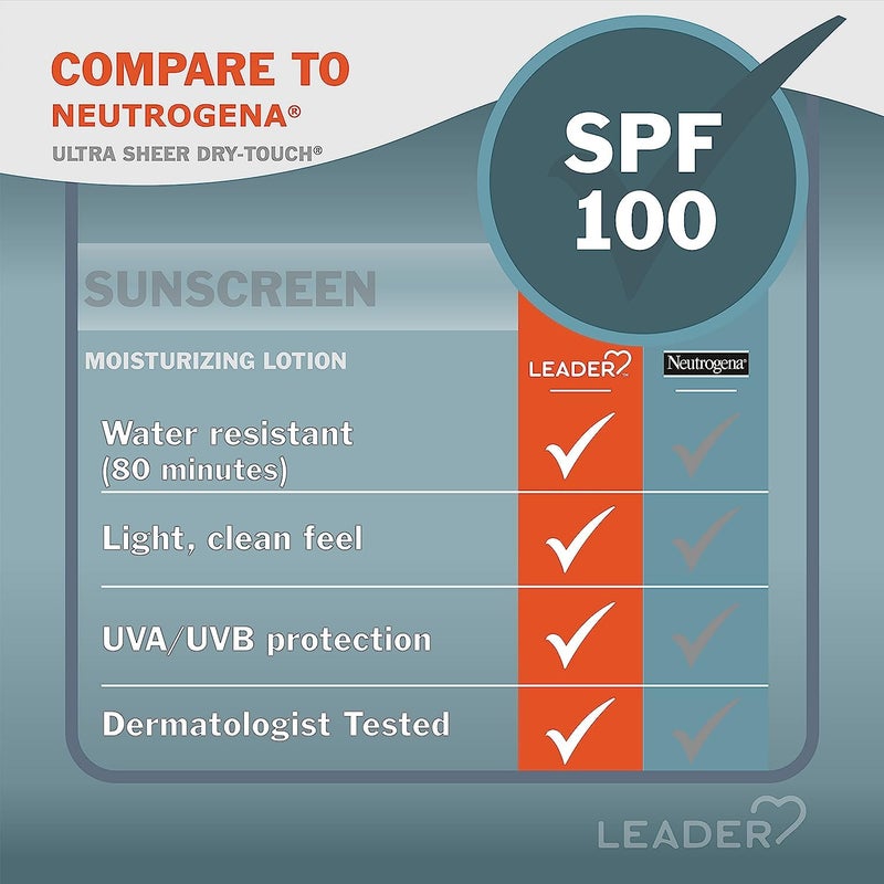 LEADER Travel Sunscreen SPF 100+, Ultra Sheer Dry-Touch Water Resistant and Non-Greasy Lotion with Broad Spectrum SPF 100+, 3 Fl Oz - Image 1