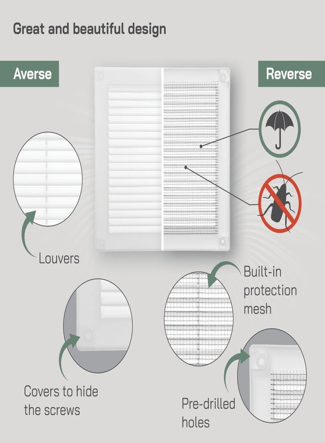 Vent Systems 6" x 6" Inch (Opening Dimensions) White Plastic Soffit Vent Cover - Durable Flat Square Air Vent Grille with Mesh Screen - Weather Ventilation Grill Wall & Ceiling Indoor & Outdoor - Image 3