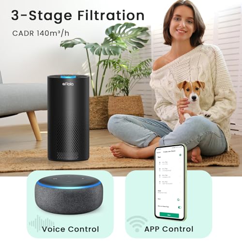 Afloia Air Purifiers for Bedroom Home Large Room 24GHz WiFi Smart 3 in 1 Filter Air Purifiers for Pets Allergy Odor Smoke Dust Mold Pollen Air Cleaners Work with Alexa and Google Assistant - Image 3
