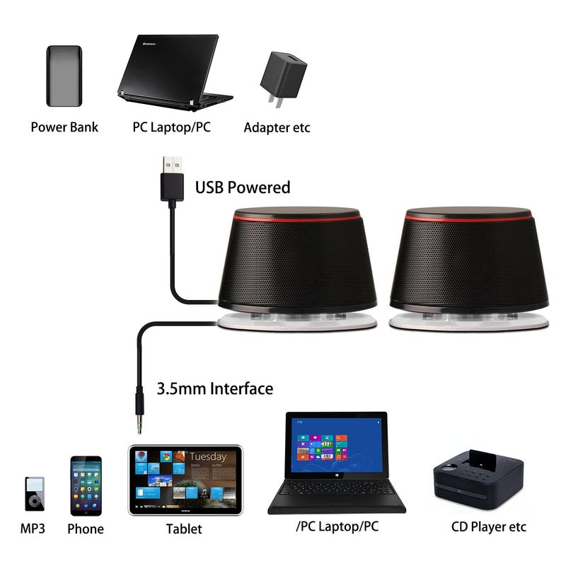 Sanyun SW102 Computer Speakers, 5Wx2, Deep Bass in Small Body, Stereo 2.0 USB Powered 3.5mm Aux Multimedia Speakers, Built-in Bottom Bass Radiators, PC Laptop Desktop Speakers, Black - Image 4