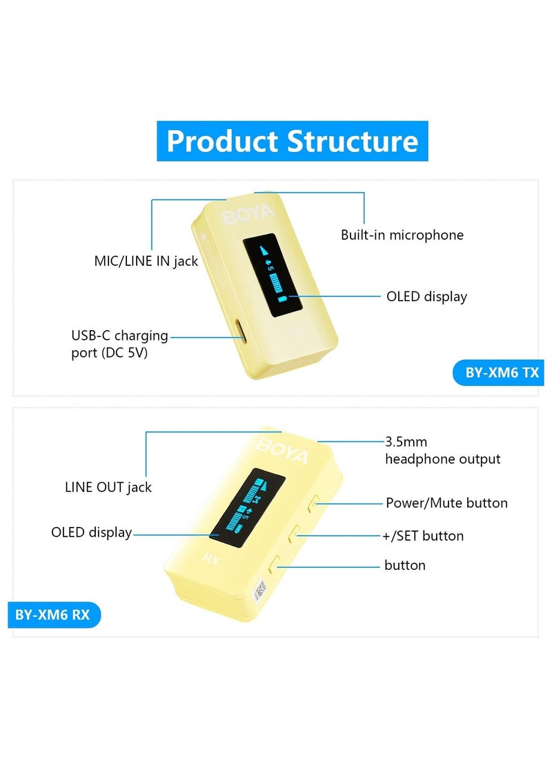 BOYA BY-XM6-K2W 2.4GHz Ultra-compact Wireless Microphone System Kit  - Image 2