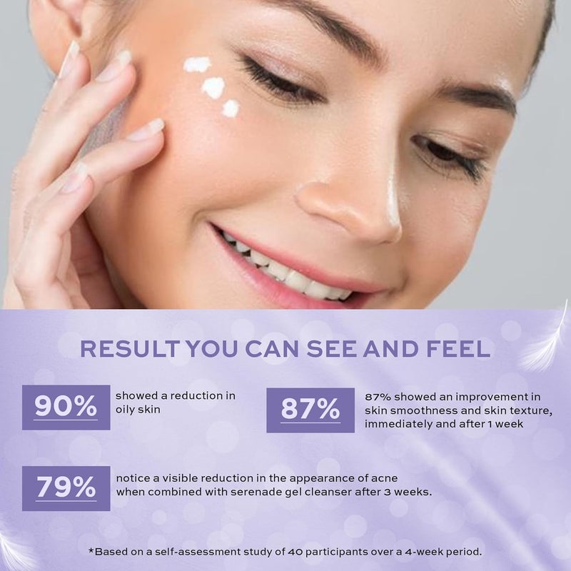 Eudelle Aqua Hydrante Gel Moisturizer Crmedenuit Night Cream Lightweight Formulation AntiAcne OilControl AntiAging Wrinkle Fine Lines Treatment Boosts Collagen Improves Skin Elasticity Antioxidant Protection Brightens Reduce Dark Spots Hydrating For ALL SKIN TYPES 50ml 50ml - Image 2