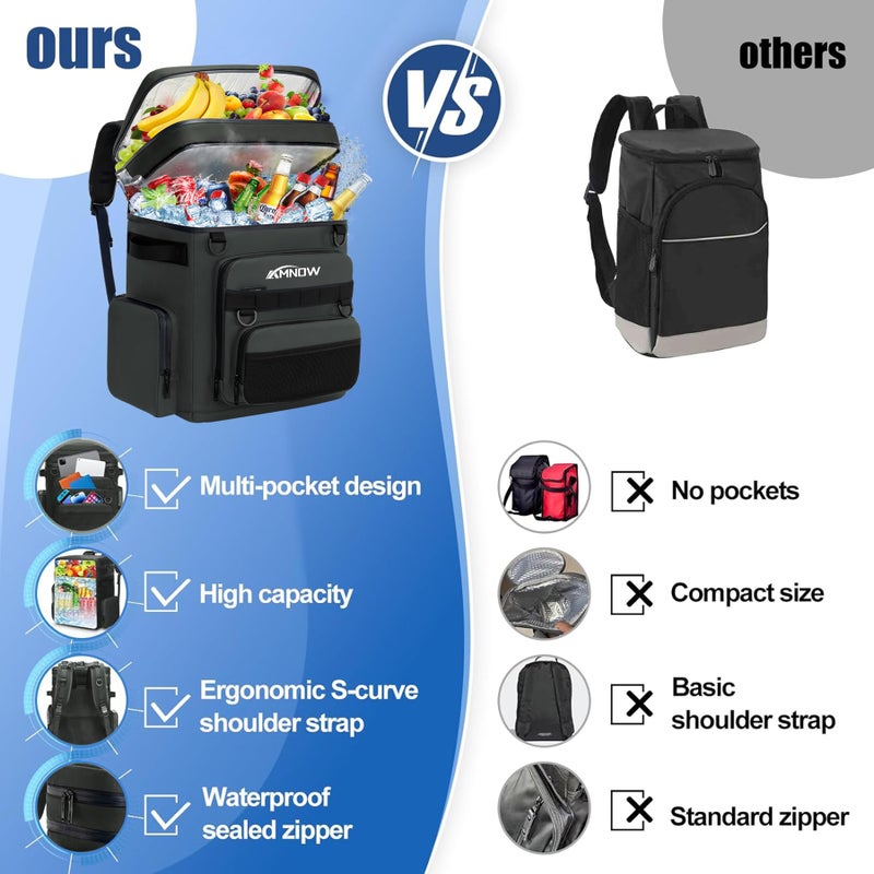 AMNOW Backpack Cooler Insulated Leak Proof for Men Women 50 Cans Soft Cooler Backpack Insulated Waterproof Large Capacity Coolers Bag Portable for Lunch Camping Travel Picnic Hiking Grey - Image 5