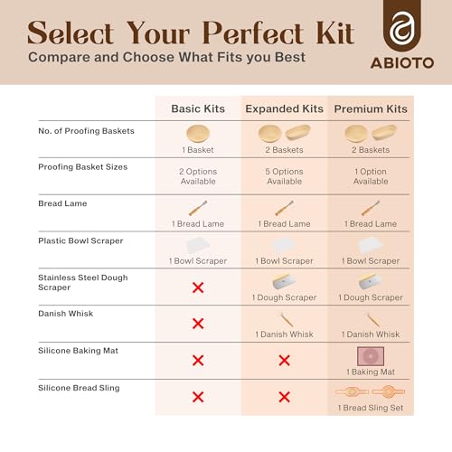 ABIOTO 9" Round and 10" Oval Banneton Bread Proofing Baskets and Sourdough Bread Baking Supplies, A Complete Sourdough Kit with Bread Lame, Danish Whish, Bowl & Dough Scraper, 2 Bread Slings, and Baking Mat - Image 2