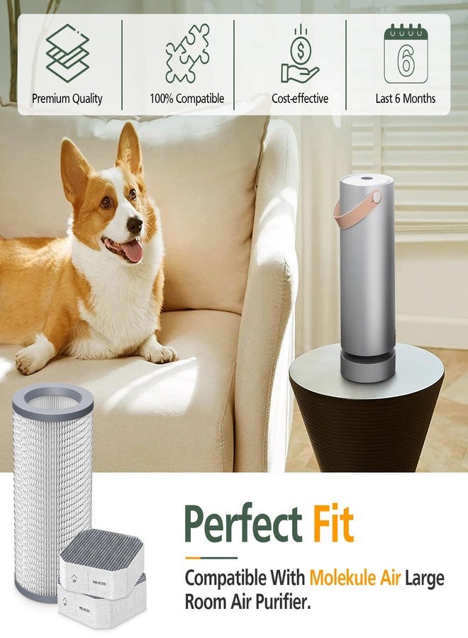 isinlive 3 Pack Air Replacement Filter Set for Molekule Air Purifier, 1 Pack PECO-Filter and 2 Pack Pre-Filt er, High-efficiency Activated carbon 2-in-1 Air Clean Filtration System - Image 2