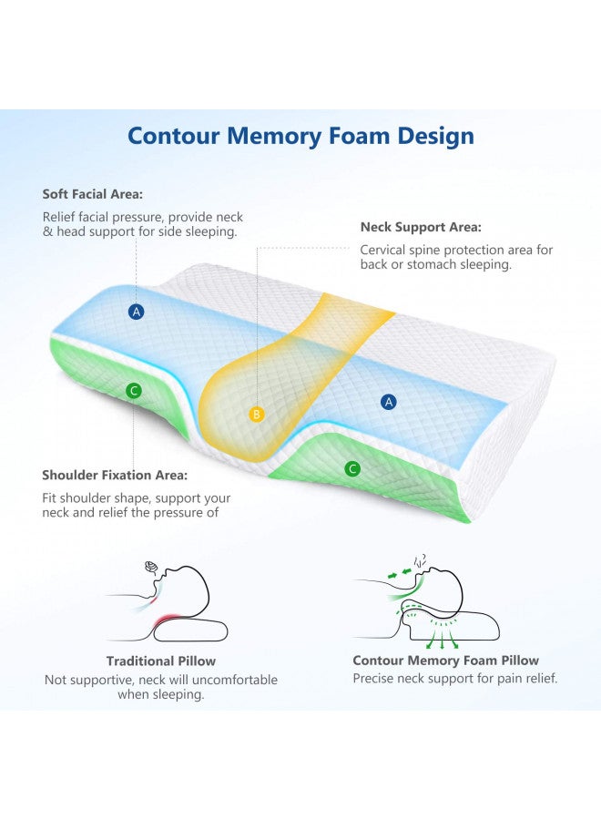 ZAMAT ZAMAT Contour Memory Foam Bed Pillow for Neck Pain Relief, Adjustable Ergonomic Cervical Orthopedic Neck Pillow with Washable Cover, for Sleeping, for Side, Back, Stomach Sleepers - Image 2