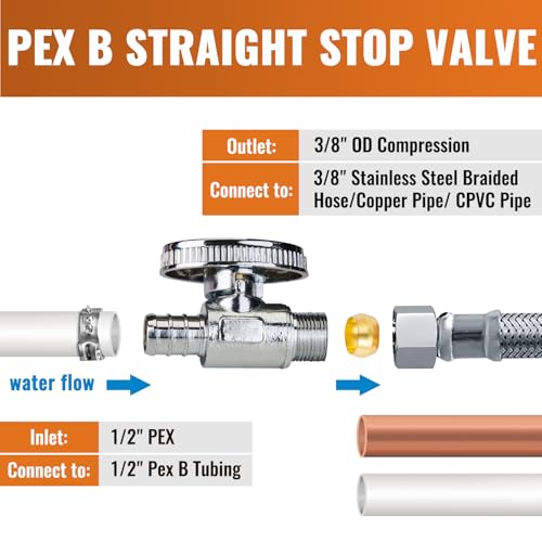SUNGATOR 12-Pack Straight Stop Valve, 1/2" PEX x 3/8" OD Compression, Quarter Turn Chrome Plated, 1/2 inch Pex Shut Off Valves for Faucet and Toilet, UPC Certified - Image 4