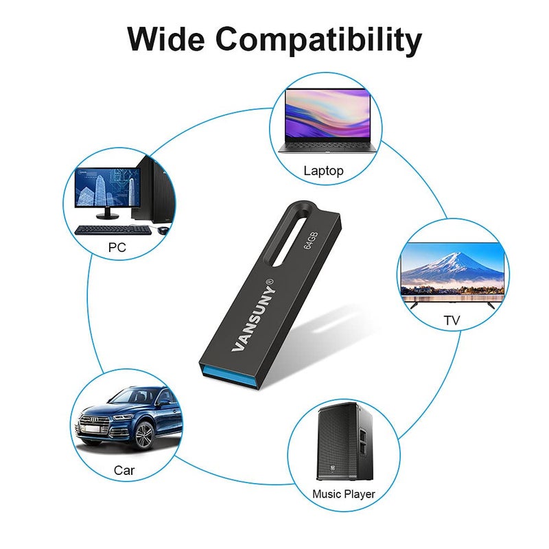 Vansuny 64GB Flash Drive Metal Waterproof USB Drive USB 3.0 Ultra High Speed Memory Stick, Portable Thumb Drive for PC/Tablets/Mac/Laptop - Image 5