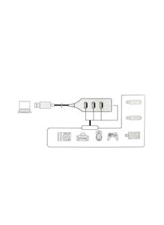 نيبمينينت محول وموزع من 4 منافذ USB أسود  - Image 3