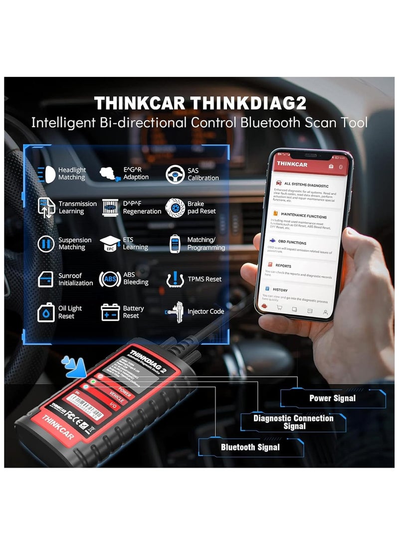 Thinkdiag2 Full Version All System Obd2 Diagnostic Scanner, Bluetooth Scan Tool with Can-Fd Protocol, AutoVin, Active Test, 15 Reset Functions, Ecu Coding, 1 Year Free Update