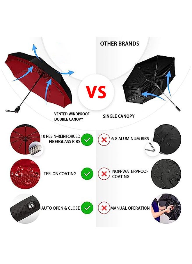 Arabest - Windproof Travel Umbrella, Compact, Light, Automatic, Strong and Portable, Wind Resistant, Small Folding Backpack Umbrella for Rain, Red - Image 1