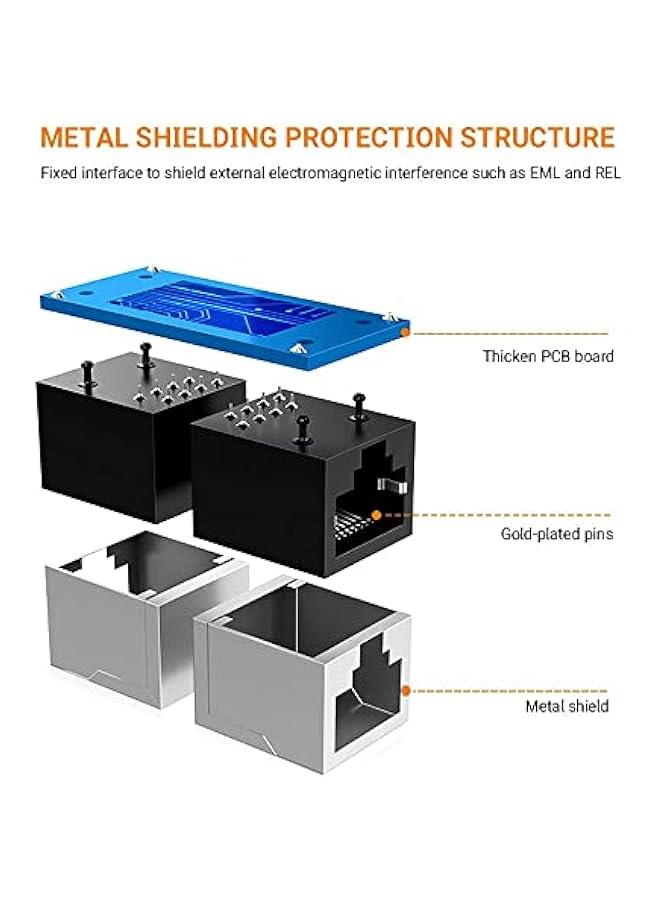 بي دبليو اس جاي محول شكة DDB RJ45 6PCS ، محولات Ethernet RJ45 ، محولات RJ45 ماشرة Ethernet LAN أثى إلى أثى متوافقة مع Cat7  Cat6  Cat5e  Cat5 موصل Ethernet ماشر لجاز التوجي  التديل  التلفزيو  الكميوتر الشخصي أسود - Image 5