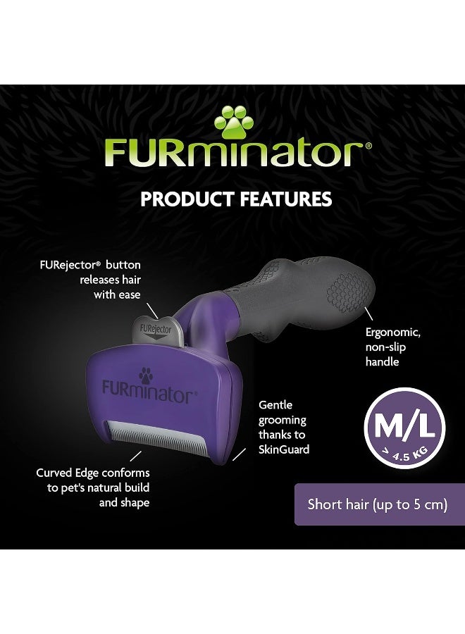 FURminator أداة إزالة الشعر تحت الفرو Furminator للقطط متوسطة/كبيرة الشعر القصير فوق 4.5 كجم - Image 5