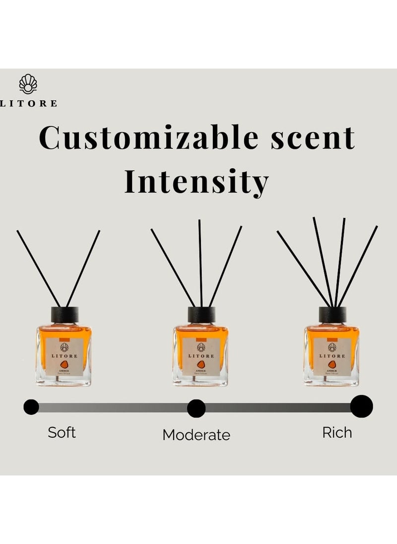 Litore Litore Reed Diffuser - Amber Fragrance, 100ml | Long-Lasting Home Fragrance | Natural & Elegant Room Diffuser  - Image 4