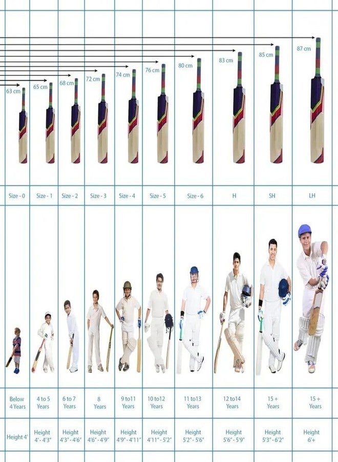 REGOLITH ENTERPRISES English Willow Cricket Bat | Professional Grade for Adults 15+ Years | Weight: 1000-1150g | Full Size with Toe Guard - Image 4