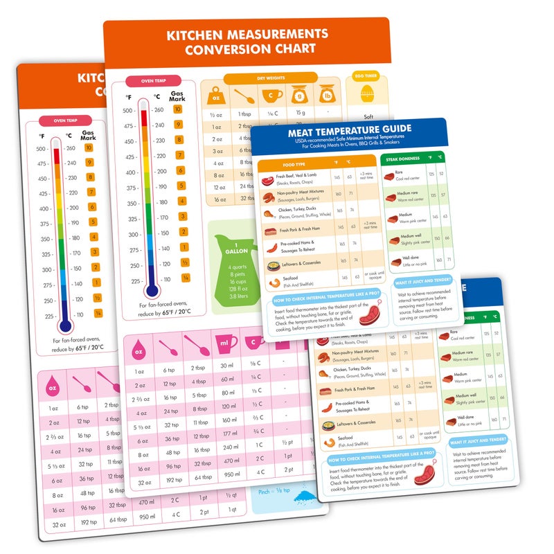 Gethelud Kitchen Conversion Chart, 2 Magnetic & 2 Sticky Removable Tear/Water Resistant Measurement Conversion Charts + 68 Waterproof Blank Labels, Imperial & Metric to Standard Conversion for Baking Supplies - Image 1