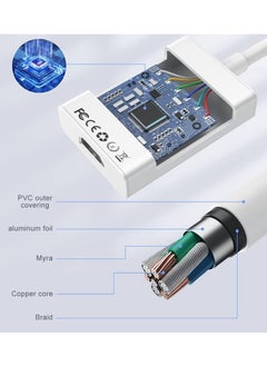 Generic USB 3.0 to HDMI Adapter – Full HD 1080P Video & Audio Converter Cable, Compatible with Windows and Android Devices  - Image 4