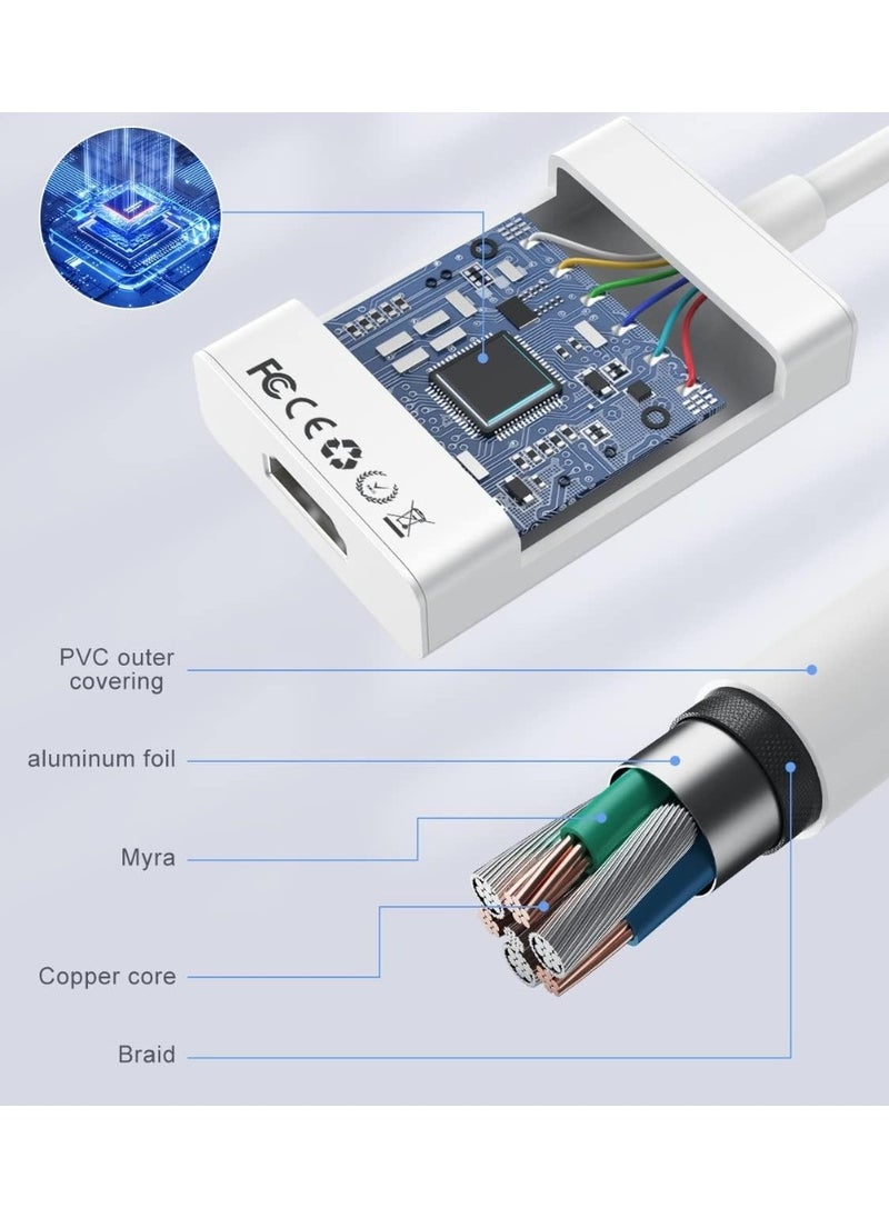 ماركة غير محددة محول USB 3.0 إلى HDMI – كابل تحويل فيديو وصوت بدقة Full HD 1080 بكسل، متوافق مع أجهزة ويندوز وأندرويد  - Image 4