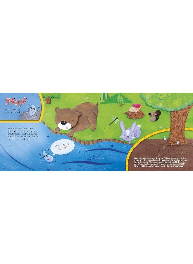 A Raindrop's Journey - Image 5