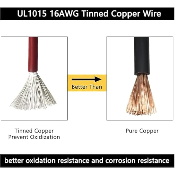 joyzzz Waterproof Connectors 10Pcs 2 Pin Electrical Connectors With 10Cm Pigtail 15Mm Series Rubber Seal Wire Terminals For Automotive And Marine Applications Durable Waterproof - Image 3