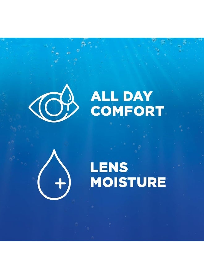 Renu Renu Contact Lens Solution Multipurpose Disinfectant, Advanced Formula Lens Cleaner, Cleans & Moisturizes Soft & Silicon Hydrogel Lenses, 12 Fl Oz  - Image 3