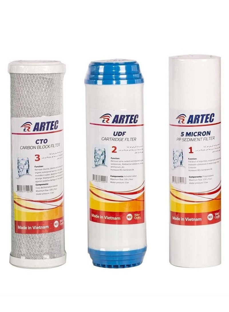 Filter Set 3 Stages Of Domestic Desalination Device - Image 1