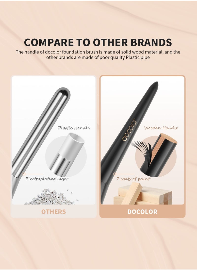 docolor - Flat Foundation Brush for Liquid Makeup, Ultra Thin Liquid Foundation Brush Makeup Face Brush for Blending, Cream, Makeup Tool - Black - Image 1