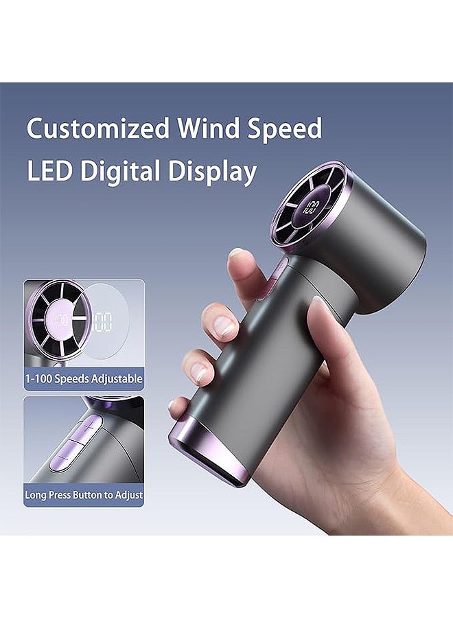 إم إكس إن مروحة يدوية محمولة قابلة للتعديل من 1 إلى 100 سرعة مع شاشة LED، قابلة لإعادة الشحن عبر USB، مروحة تبريد شخصية للأطفال والفتيات والنساء والرجال في المنزل والمكتب والسفر - Image 5