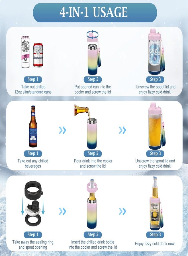 MAXSO Sealed Can Cooler Fizz Lid Can Cover for 12 oz Regular, Slim Skinny Cans & As Thermal Bottle, 4-in-1 Insulated Vacuum Stainless Steel Carbonated Cold Drink Holder - Gradient - Image 4